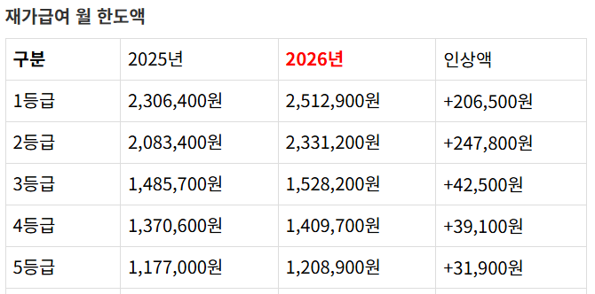 2113482516_jRzl4eTI_49943fd736d6cd67f27e9e3f2d5020aa00d35c1c.png 이미지크게보기