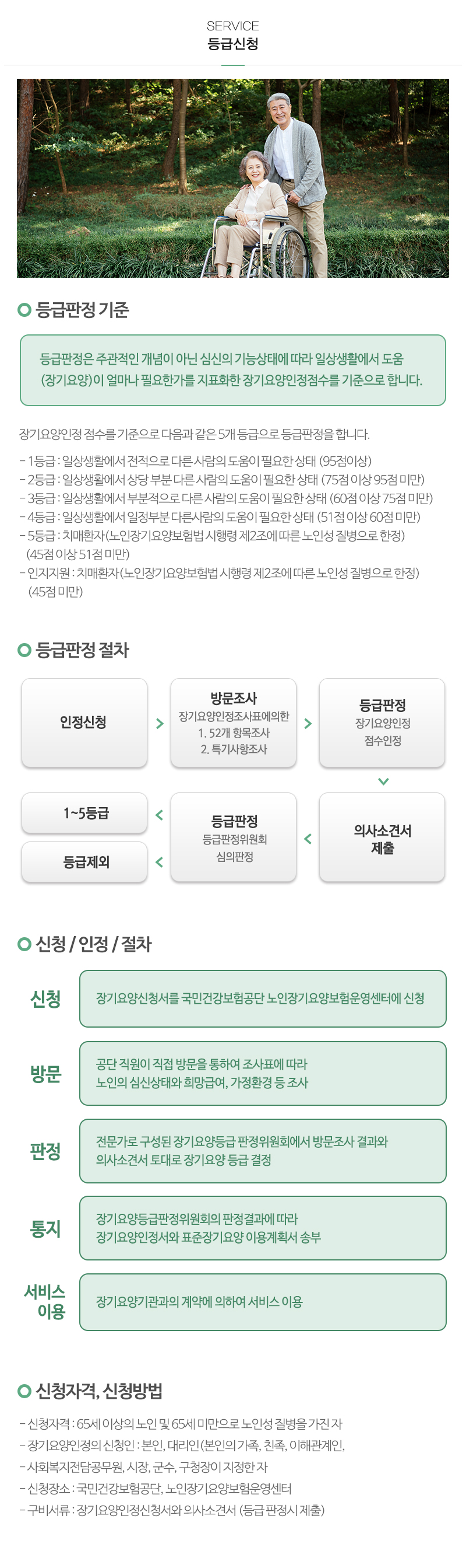 덕양재가방문요양센터_내용